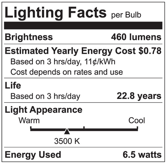 Luxrite LED BR20 Light Bulb, 6.5W, 460 Lumens, 3500K - Natural, 80 CRI, Frosted White Finish, Dimmable (LR31842) - Cheap-Us