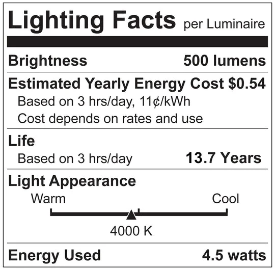 Luxrite LED HX10.5 Crystal Filament Chandelier Light Bulb, E12 Candelabra Base, 4.5W, 4000K - Cool White, 500 Lumens, 80 CRI, Clear Finish, Dimmable, Pack of 5 (LR21672) - Cheap-Us