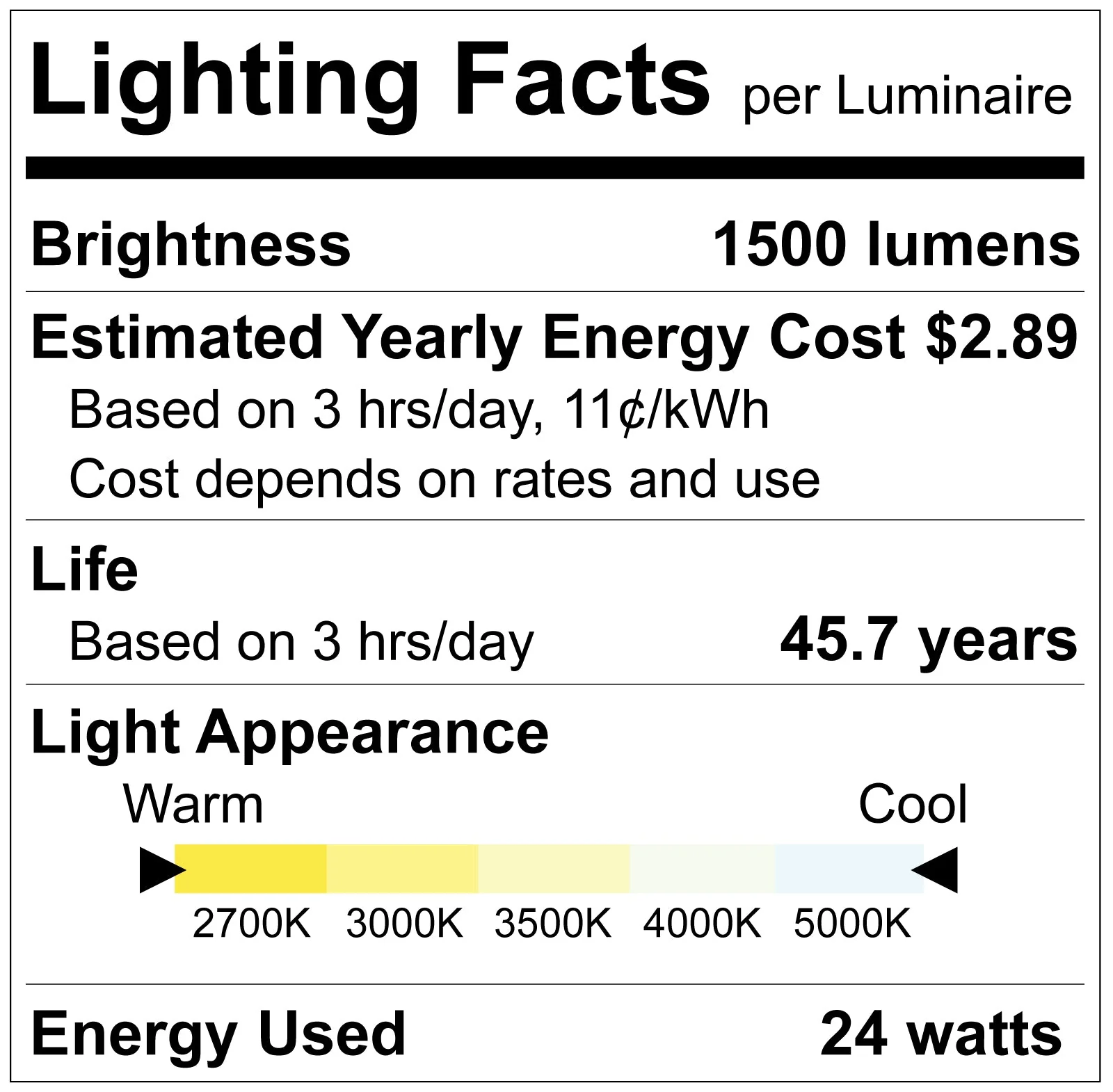 Luxrite 24
