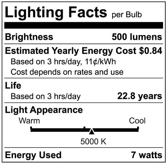 Luxrite LED PAR20 Spotlight Light Bulb, 7W, 500 Lumens, 5000K - Bright White, 80 CRI, White Finish, Dimmable (LR31604) - Cheap-Us