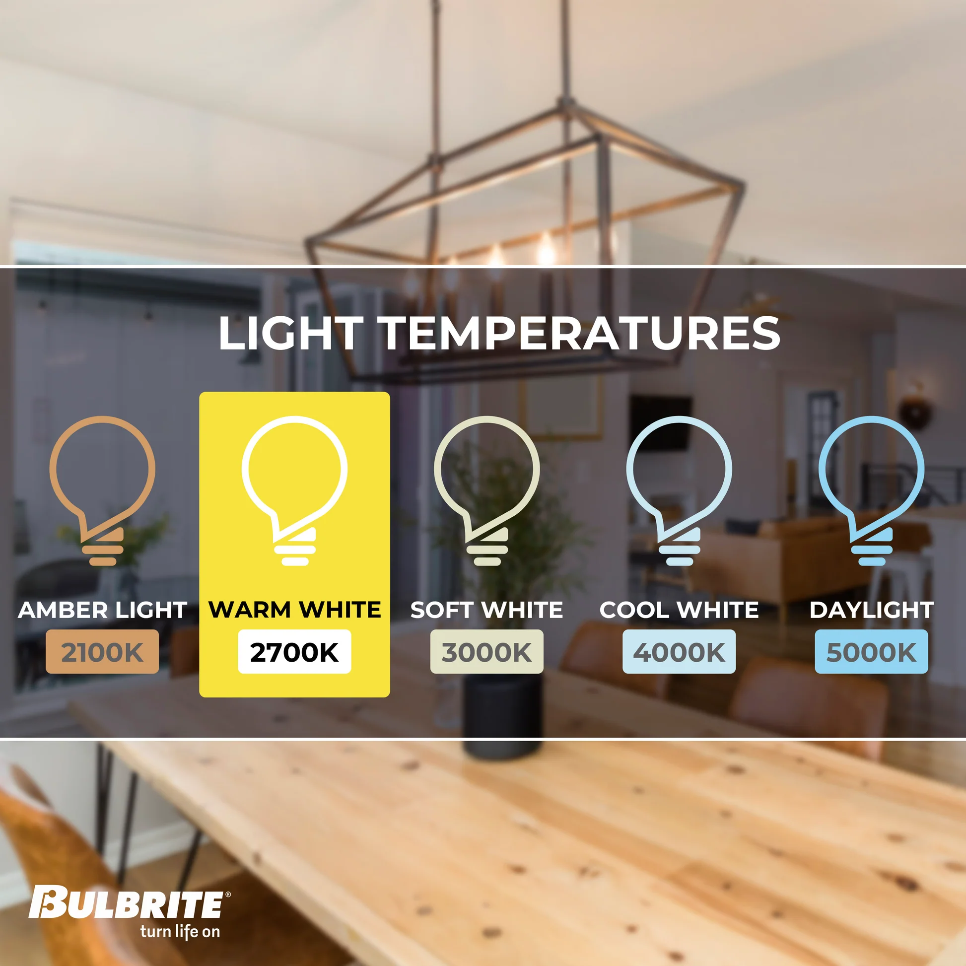 BULBRITE 5W LED B11 2700K FILAMENT E12 DIMMABLE 4PK - Cheap-Us