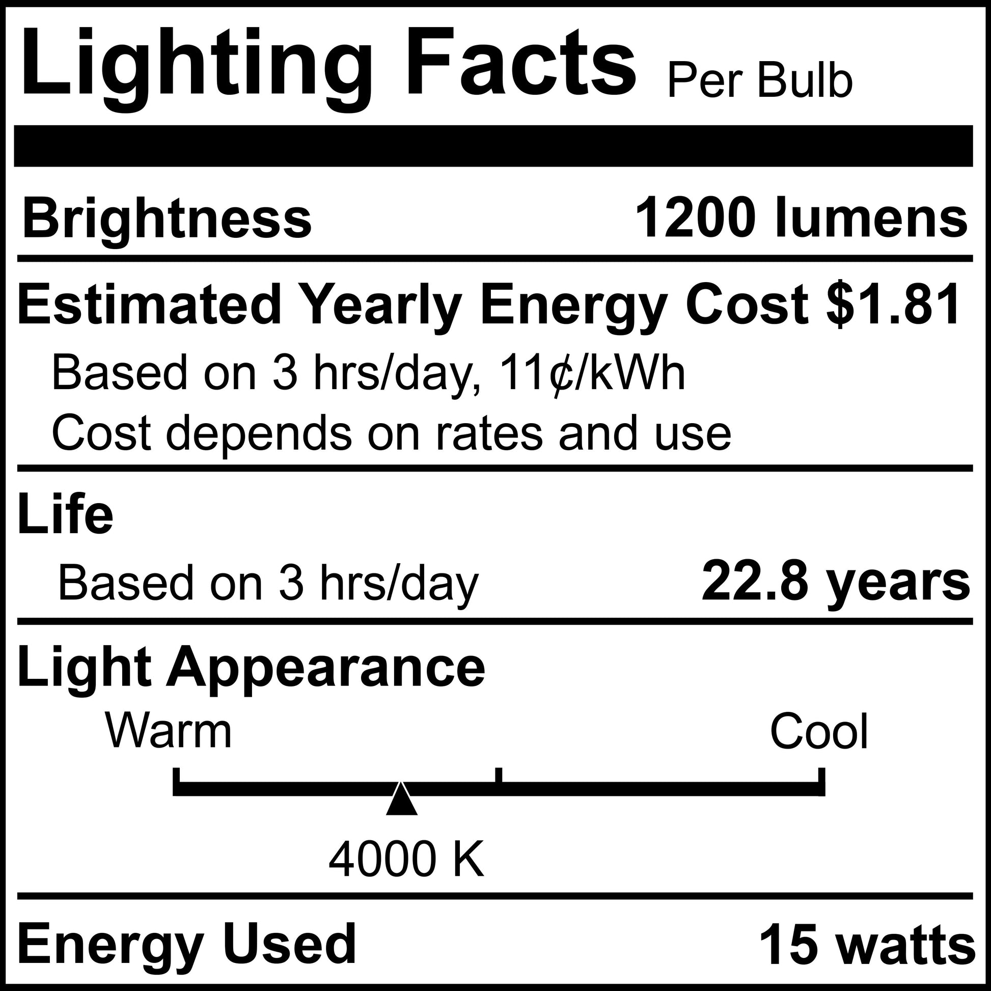15W LED PAR38 4000K 80CRI BASICS FLOOD WET DIMMABLE-4PK - Cheap-Us