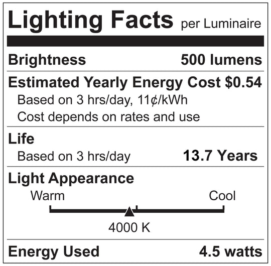Luxrite LED HX10.5 Crystal Filament Chandelier Light Bulb, E12 Candelabra Base, 4.5W, 4000K - Cool White, 500 Lumens, 80 CRI, Clear Finish, Dimmable (LR21672) - Cheap-Us
