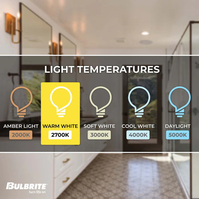 BULBRITE LED B11 CANDELABRA SCREW (E12) 4.5W DIMMABLE FILAMENT LIGHT BULB 2700K/WARM WHITE 40W INCANDESCENT EQUIVALENT 4PK (776672) - Cheap-Us