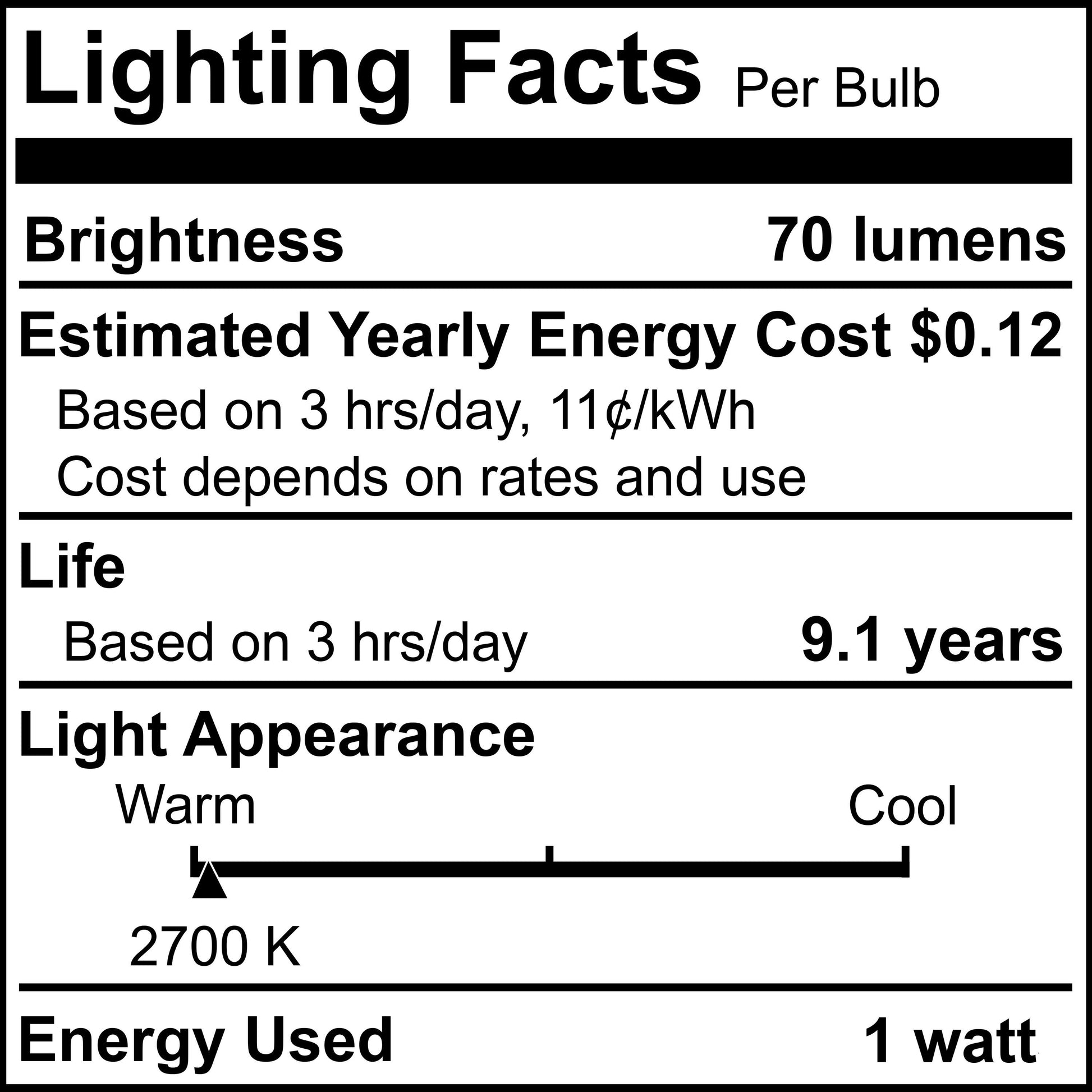 BULBRITE 1W LED BULB G16 FILAMENT 2700K WARM WHITE E12 CANDELABRA SCREW BASE 10PK - Cheap-Us