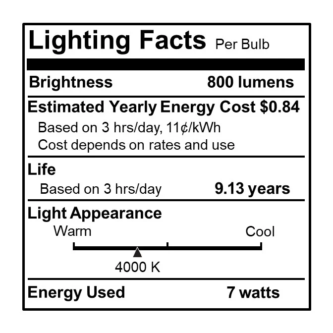 Bulbrite Pack of (8) 7 Watt Dimmable CLEAR Filament ST18 Medium (E26) LED Bulb - 800 Lumens, 4000K, and 80 CRI - Cheap-Us
