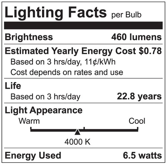 Luxrite LED BR20 Light Bulb, 6.5W, 460 Lumens, 4000K - Cool White, 80 CRI, Frosted White Finish, Dimmable (LR31843) - Cheap-Us