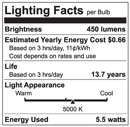 Luxrite LED PAR16 5.5W Bulb, 5000K - Bright White, 450 Lumens, 80 CRI, White Finish, Dimmable (LR21403) - Cheap-Us
