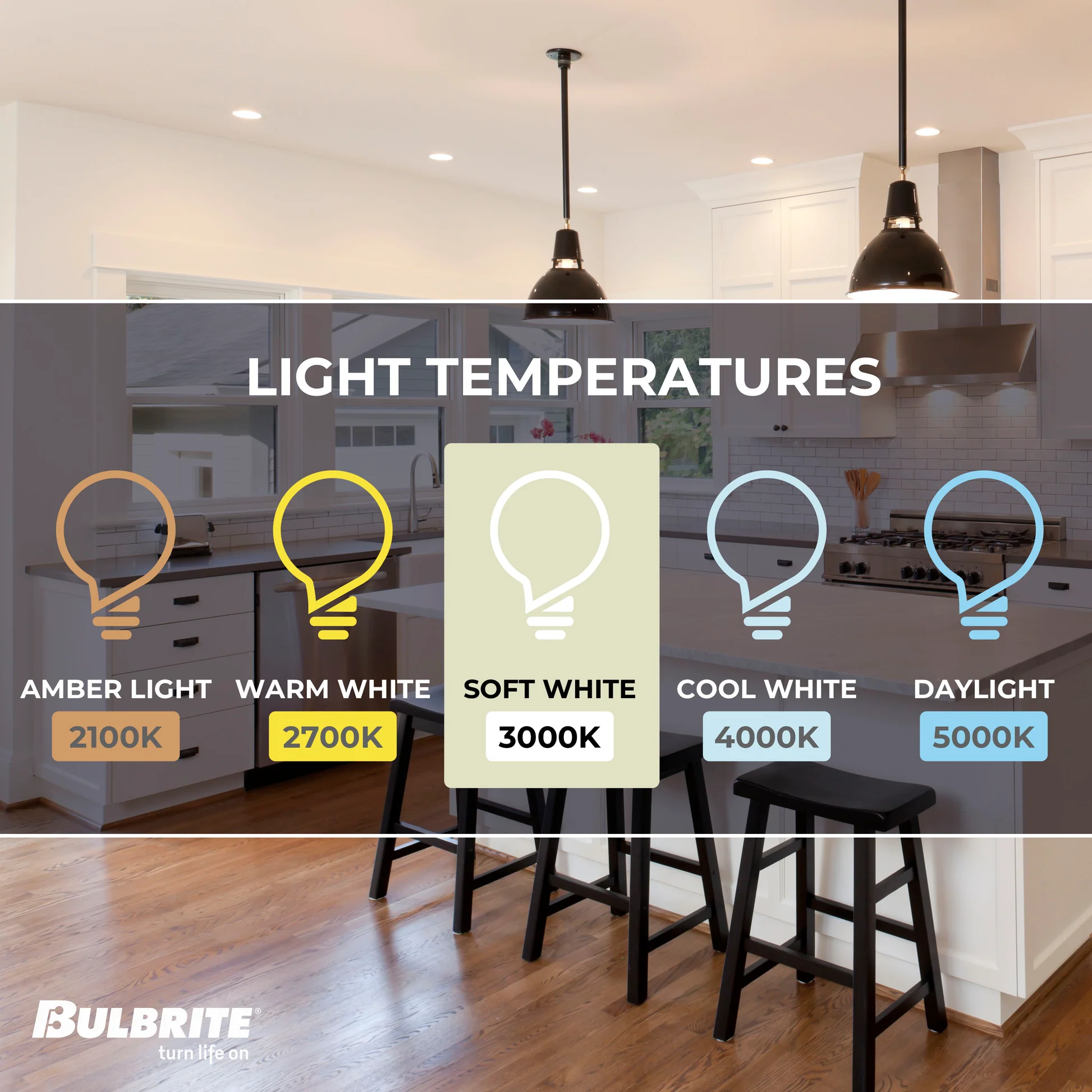 BULBRITE 15W LED BR40 3000K E26 120V-4PK - Cheap-Us