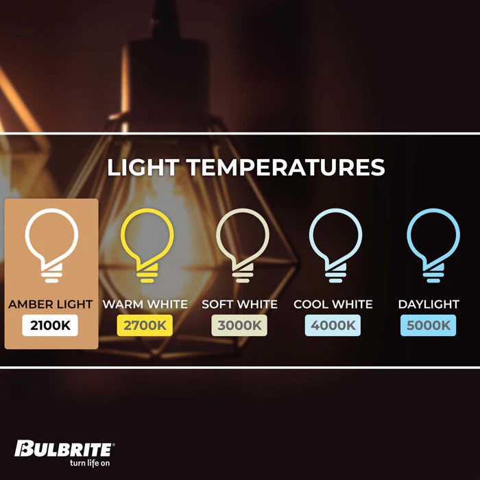 BULBRITE INCANDESCENT ST18 MEDIUM SCREW (E26) 40W DIMMABLE NOSTALGIC LIGHT BULB 2200K/AMBER 4PK (134019) - Cheap-Us