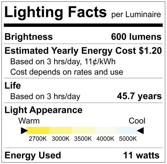 5 CANLESS ARCHITECTURAL MULTILIGHT - CCT SELECTABLE - Cheap-Us