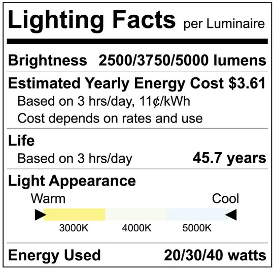 1X4 FRAME PANEL WATTAGE SELECTABLE 3CCT - Cheap-Us