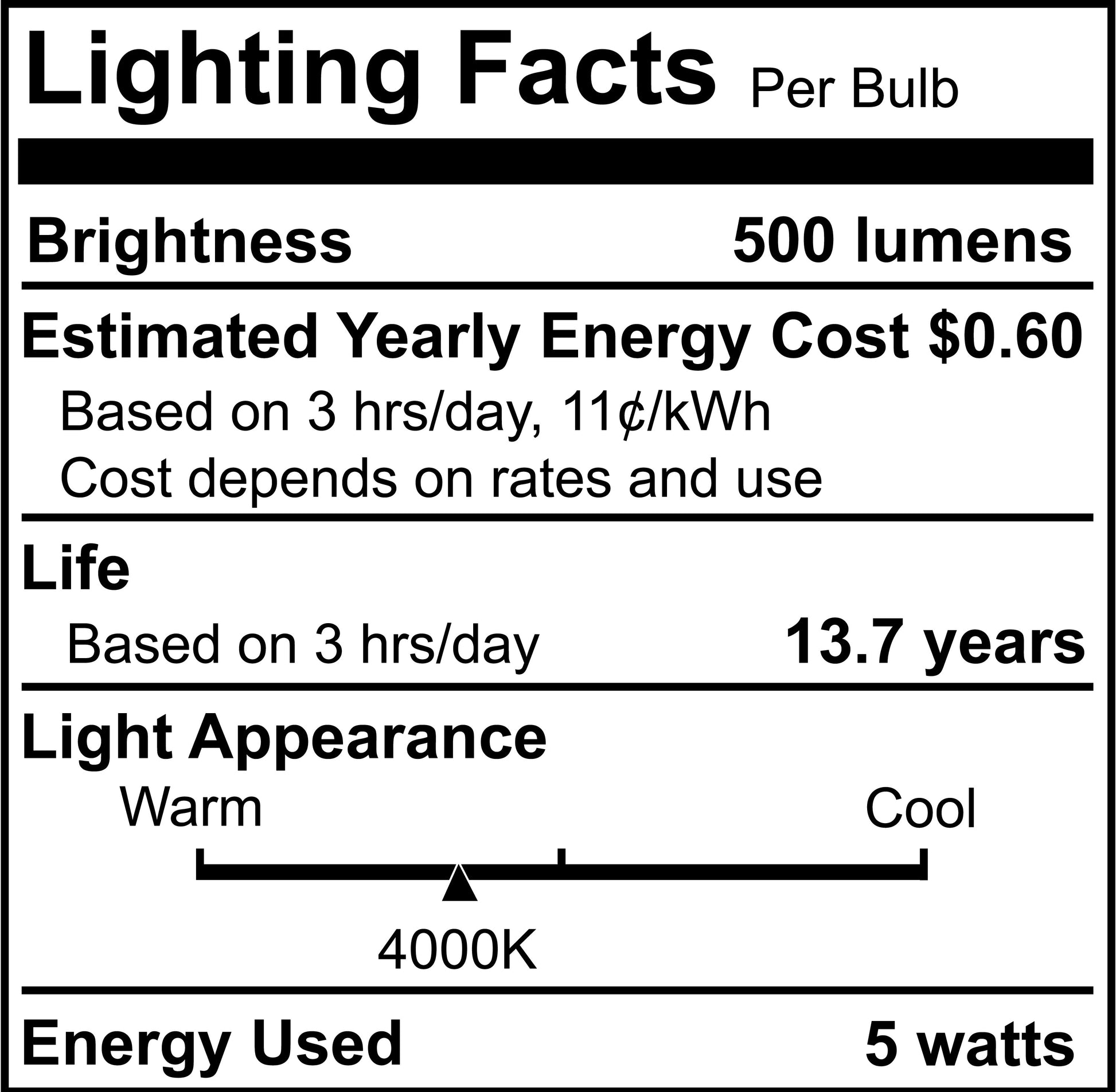 Bulbrite 5W LED LIGHT BULB B11 4000K FILAMENT E12 CANDELABRA BASE, DIMMABLE, 4PK - Cheap-Us