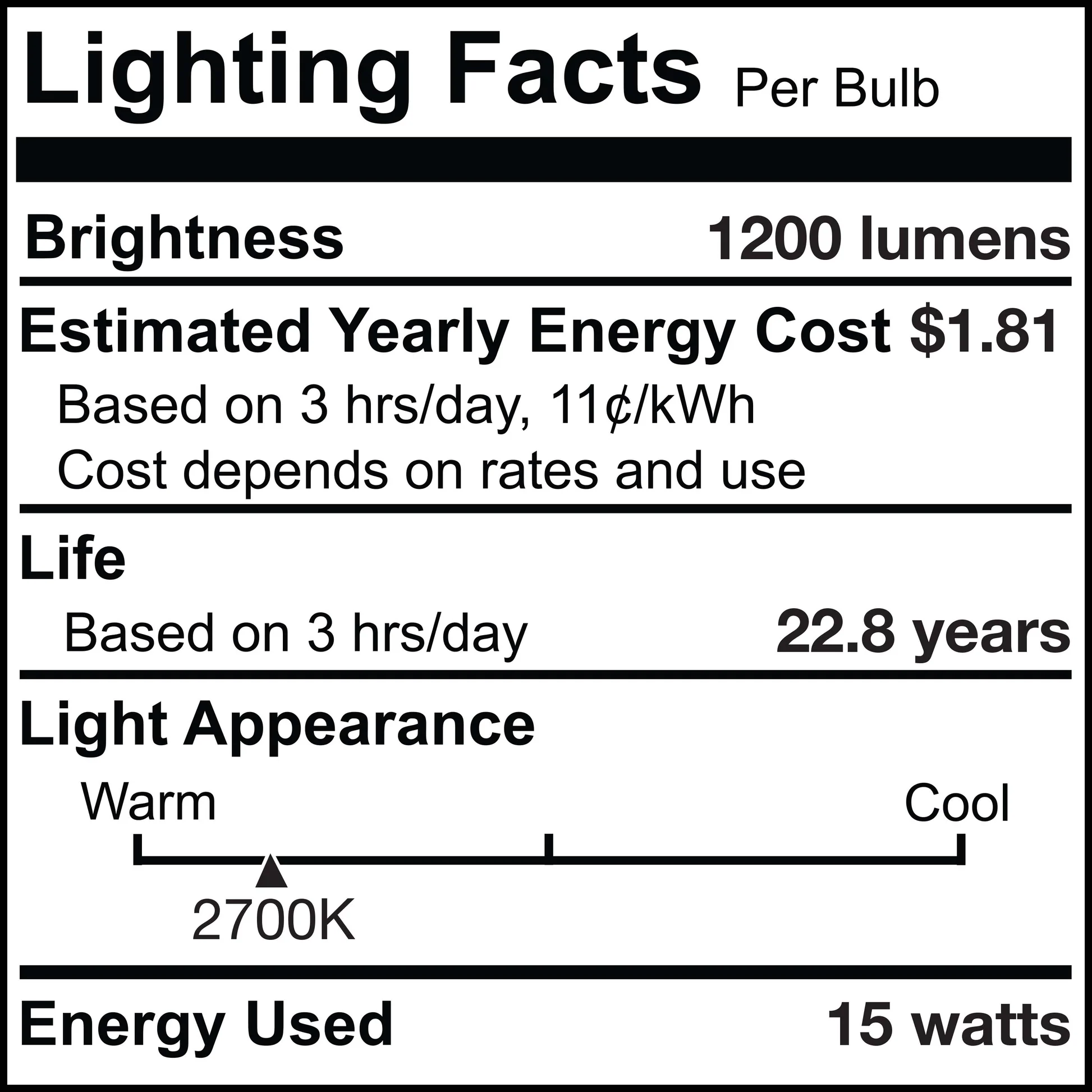 Bulbrite Pack of (2) 15 Watt Dimmable Flood PAR38 Medium (E26) LED Bulb - 1200 Lumens, 2700K, and 80 CRI - Cheap-Us