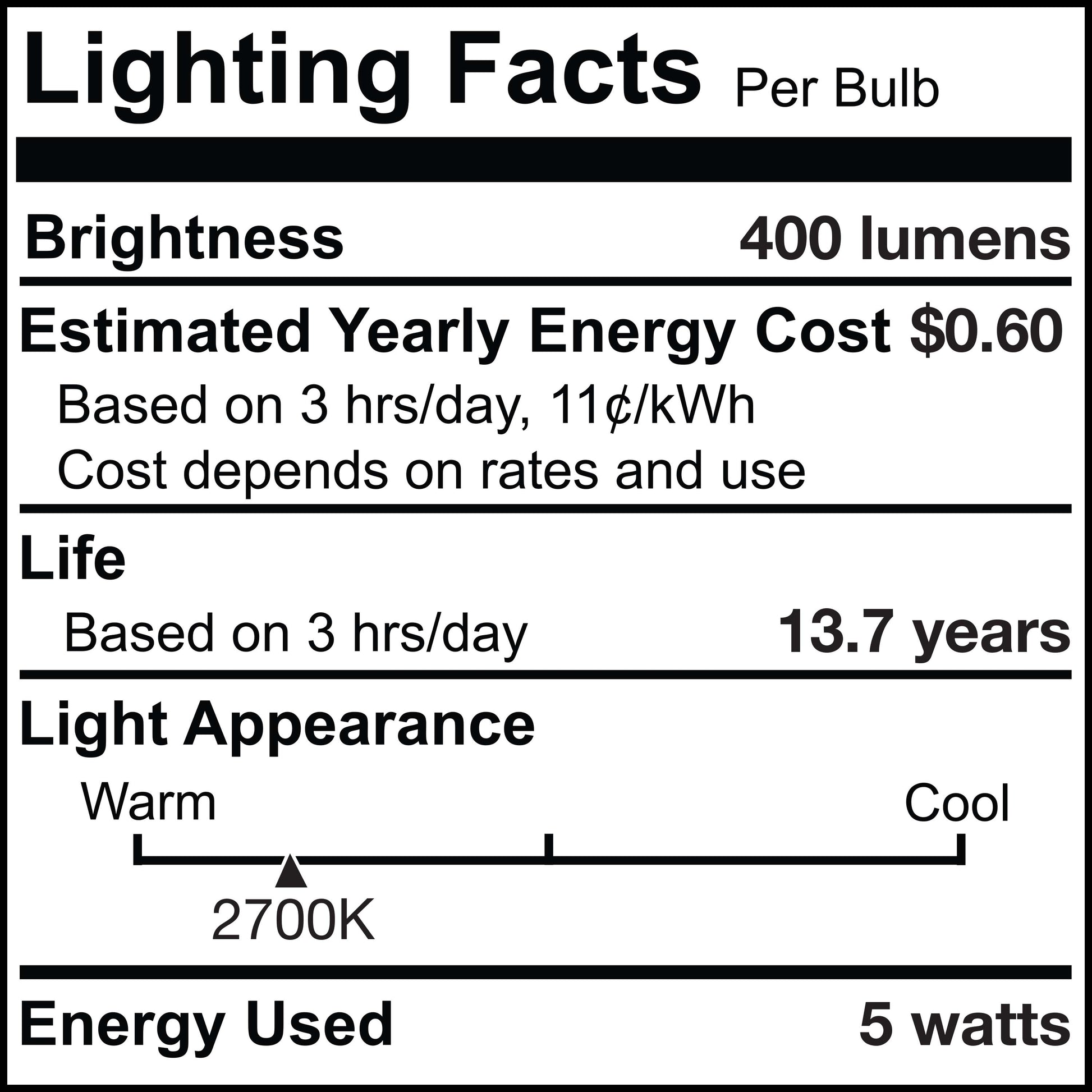 Bulbrite LED Filament Pack of (4) 5 Watt Dimmable 15 Inch T9 Light Bulb with Clear Glass Finish and Medium (E26) Base - 2700K (Warm White Light), 400 Lumens - Cheap-Us