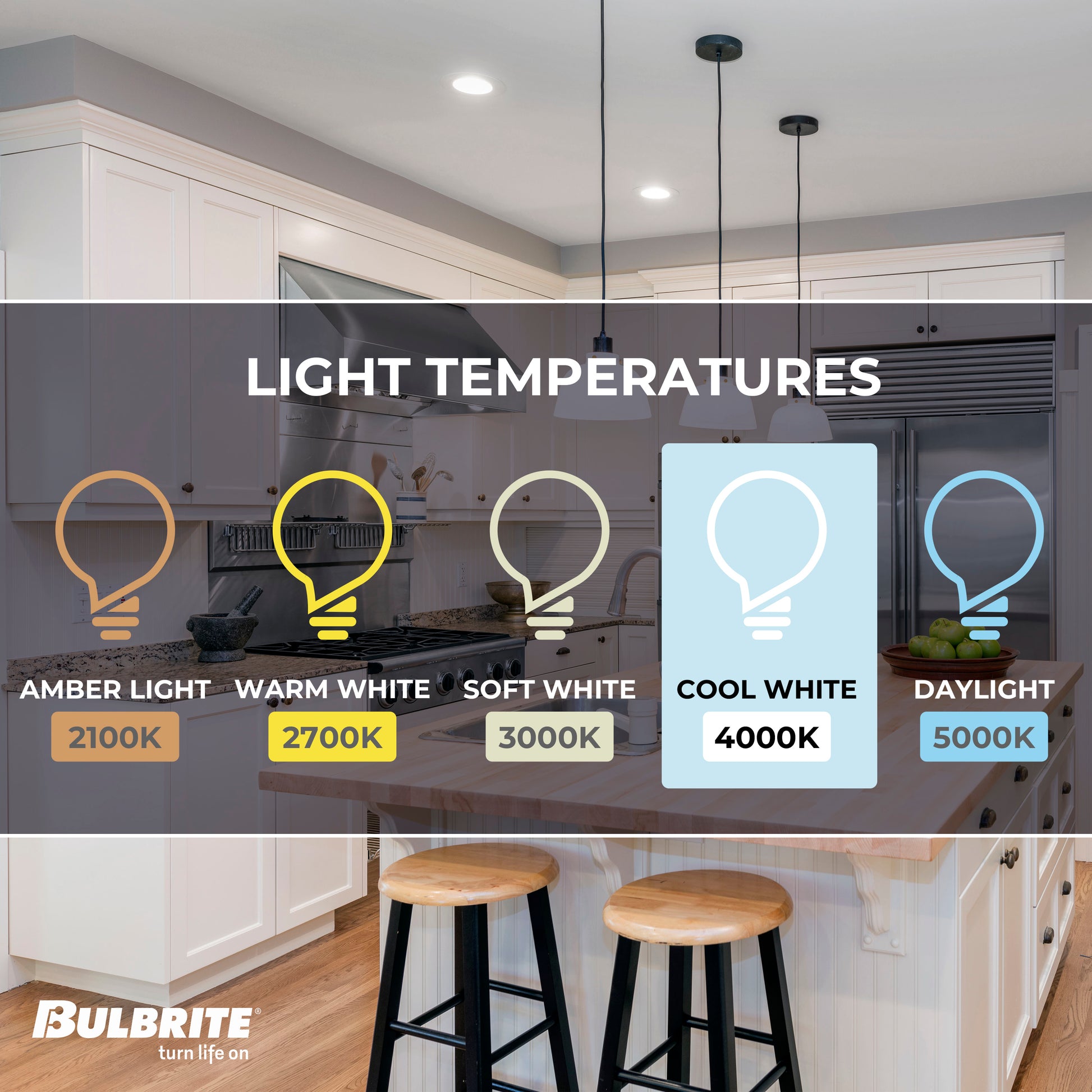 Bulbrite 5W LED LIGHT BULB B11 4000K FILAMENT E12 CANDELABRA BASE, DIMMABLE, 4PK - Cheap-Us