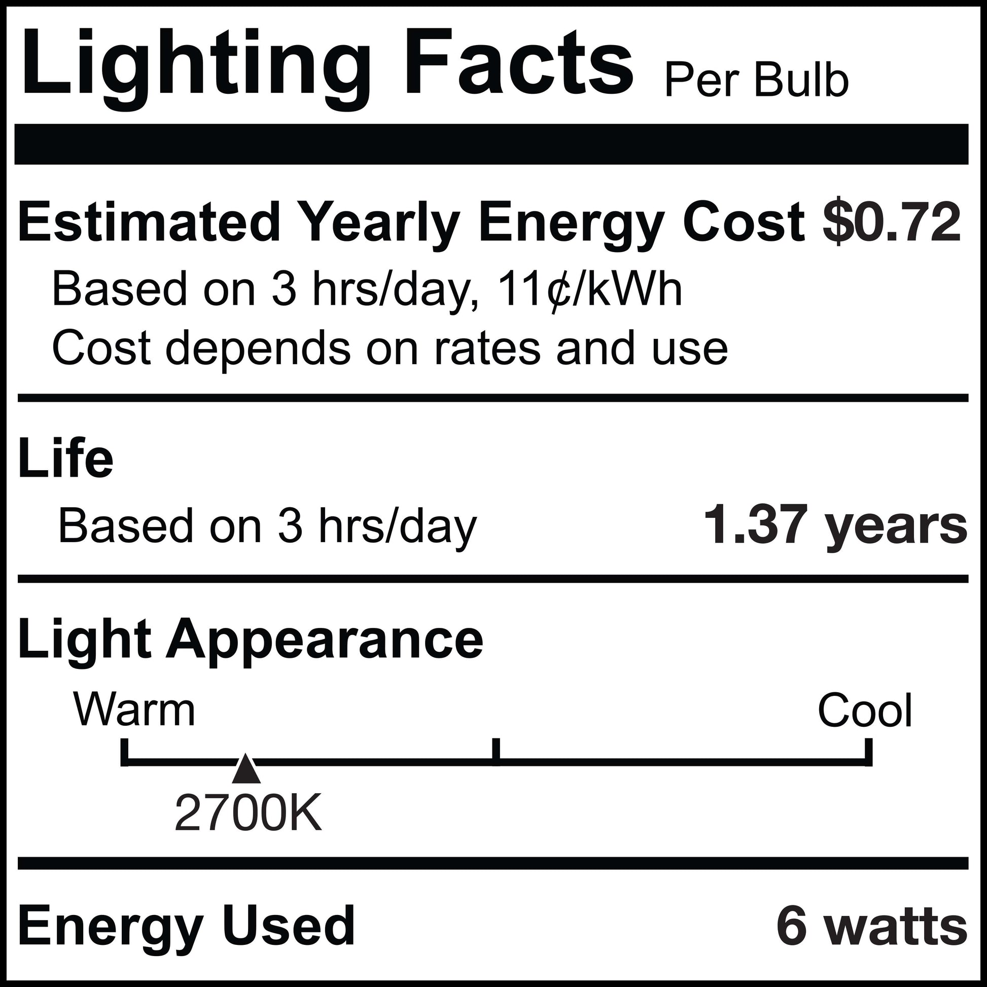 Bulbrite Pack of (25) 6 Watt Dimmable Silicone S6 Candelabra (E12) Incandescent Bulb, 2700K - Cheap-Us