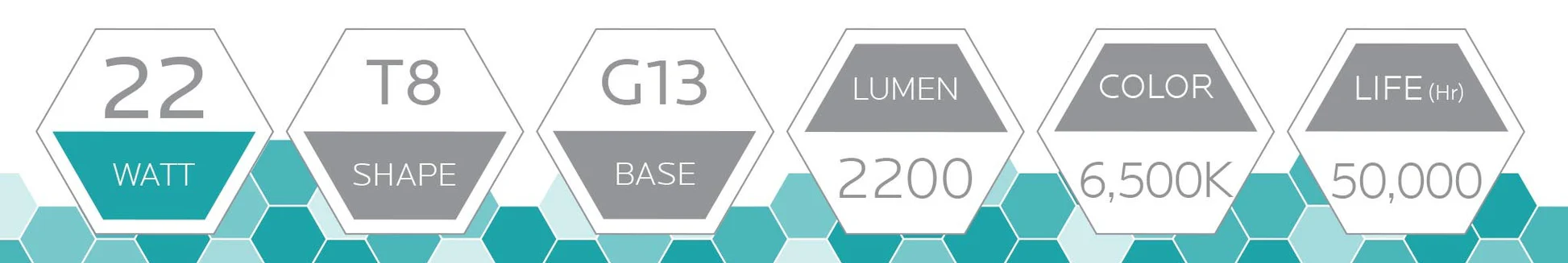 Luxrite LED 4' T8 Universal 18W Shatter Proof Ballast Compatible Light Tube, G13 Base, 2200 Lumens, 6500K - Daylight, 83 CRI, Frosted White Finish, Pack of 5  (LR34184) - Cheap-Us