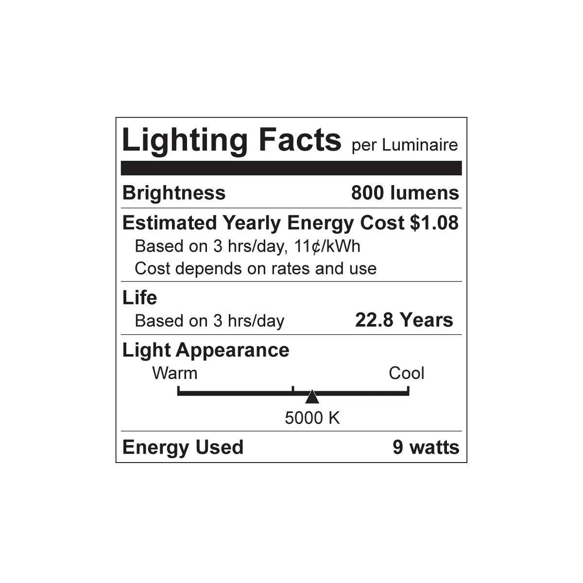 Luxrite LED A19, GU24 Twist & Lock Base, 9W, 5000K - Bright White, 800 Lumens, 80 CRI, Frost Finish, Dimmable (LR21463) - Cheap-Us