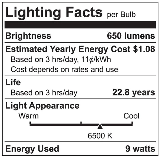 Luxrite LED BR30 Reflector Light Bulb, 9W, 650 Lumens, 6500K - Daylight, 80 CRI, Frosted White Finish, Dimmable, Pack of 7 (LR31855) - Cheap-Us