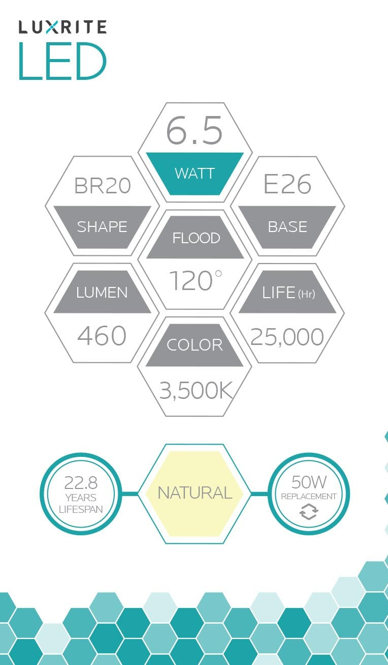 Luxrite LED BR20 Light Bulb, 6.5W, 460 Lumens, 3500K - Natural, 80 CRI, Frosted White Finish, Dimmable (LR31842) - Cheap-Us