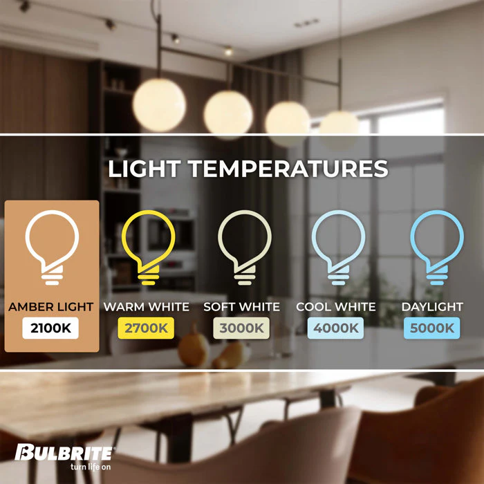 BULBRITE INCANDESCENT T6 CANDELABRA SCREW (E12) 25W DIMMABLE NOSTALGIC LIGHT BULB 2200K/AMBER 4PK (132506) - Cheap-Us