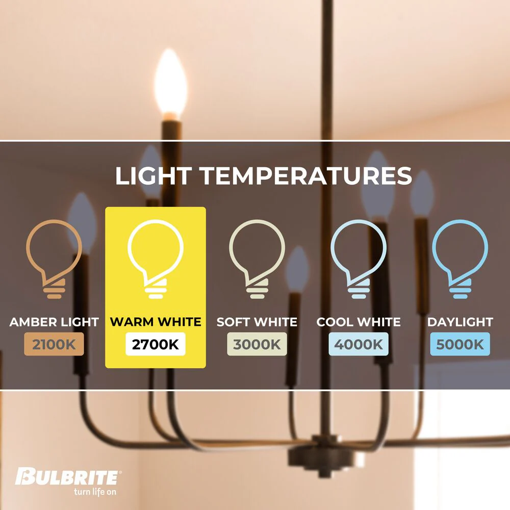 Bulbrite LED B11 Filament Bulb, Milky Finish, 2700K, Fully Compatible Dimming, 5 Watts, E12 Candelabra Base, 500 Lumens, 120V, Soft White Light 36-Pack - Cheap-Us