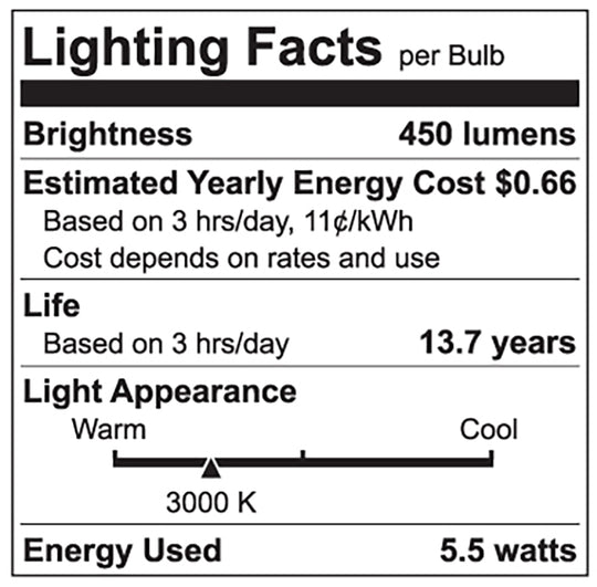 Luxrite LED PAR16 5.5W Bulb, 3000K - Soft White, 450 Lumens, 80 CRI, White Finish, Dimmable (LR21401) - Cheap-Us