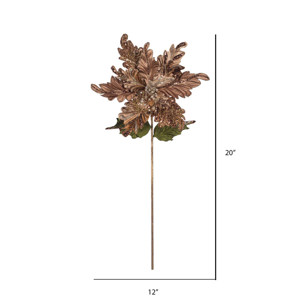 Vickerman 20