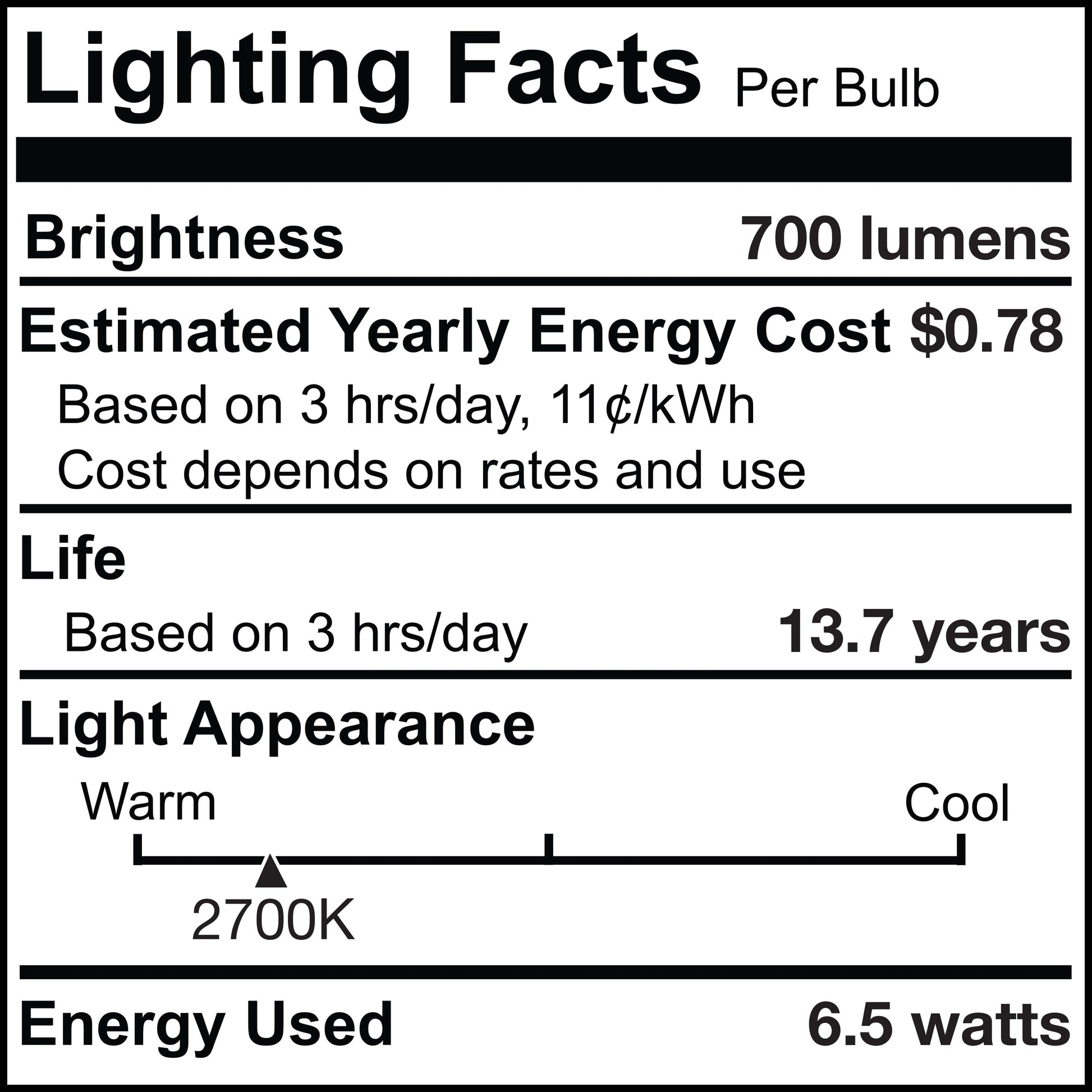 Bulbrite Pack of (2) 6.5 Watt 120V Dimmable Clear T6 LED Mini Light Bulbs with Bi-Pin (G9) Base, 2700K Warm White Light, 700 Lumens - Cheap-Us