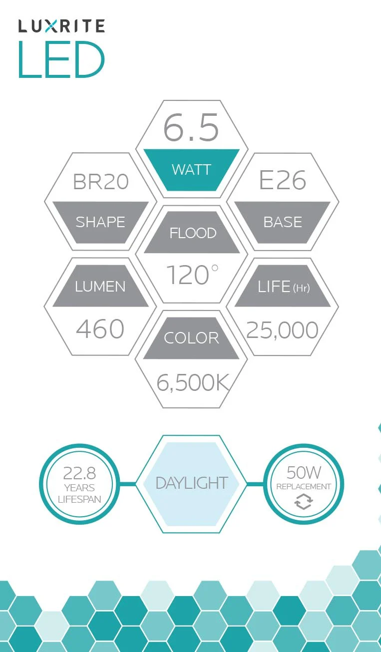 Luxrite LED BR20 Light Bulb, 6.5W, 460 Lumens, 6500K - Daylight, 80 CRI, Frosted White Finish, Dimmable, Pack of 8 (LR31845) - Cheap-Us