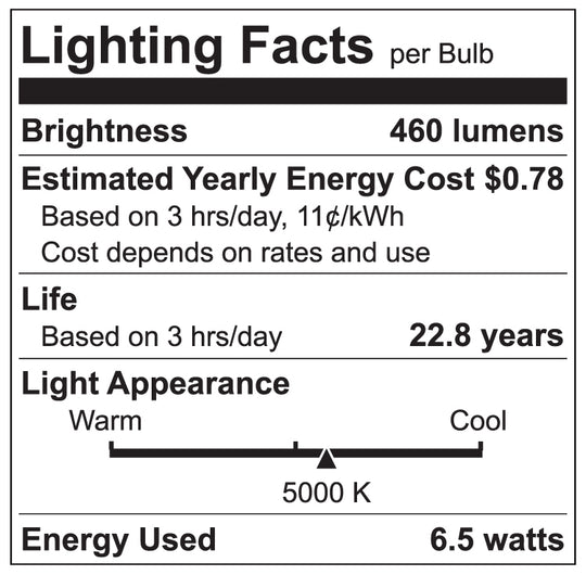 Luxrite LED BR20 Light Bulb, 6.5W, 460 Lumens, 5000K - Bright White, 80 CRI, Frosted White Finish, Dimmable (LR31844) - Cheap-Us