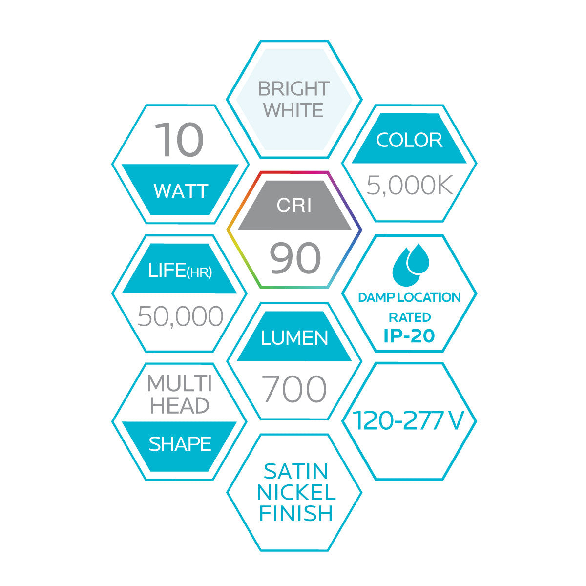 Luxrite Wall Mount LEDMHVN1/950/U/SN 5000K Bright White - Cheap-Us