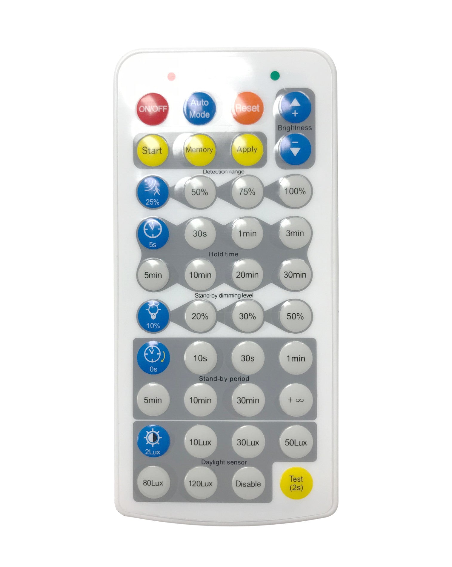 Luxrite Backlit Panel Motion Sensor Remote, Pack of 2 (LR24237) - Cheap-Us