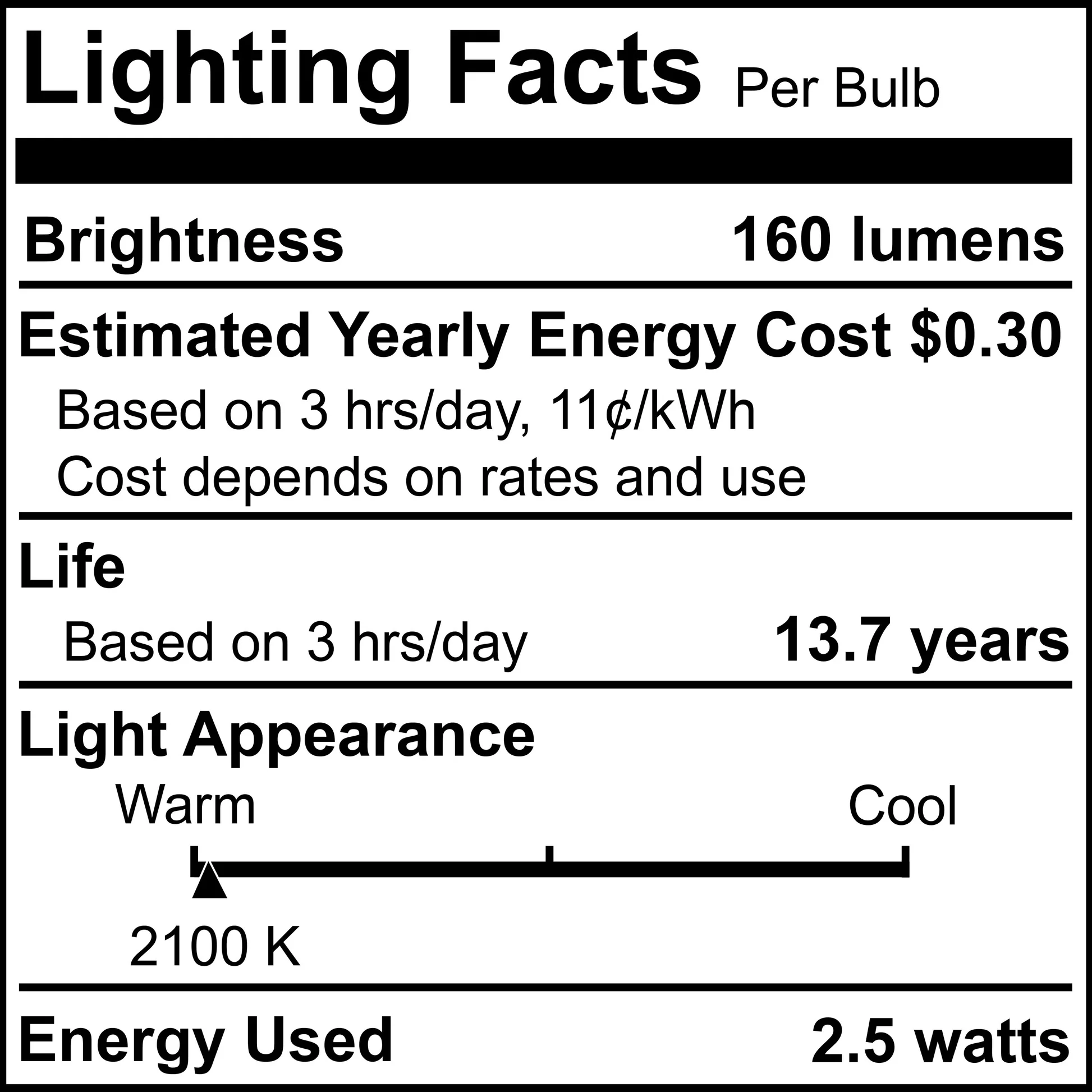 BULBRITE 2.5W LED G16 2100K FILAMENT NOSTALGIC E12 FULLY COMPATIBLE DIMMING-4PK - Cheap-Us
