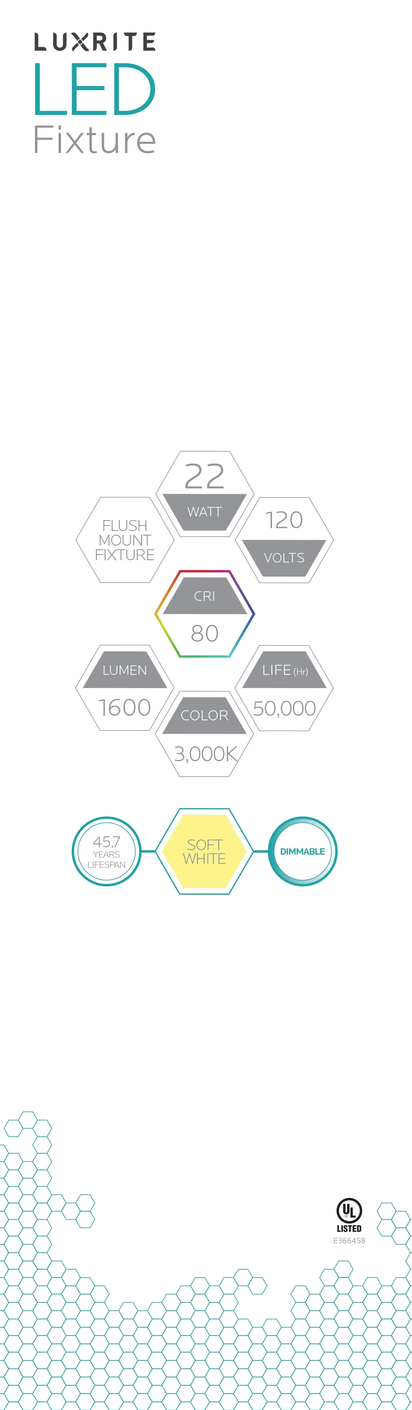 Luxrite Surface Mount LED15