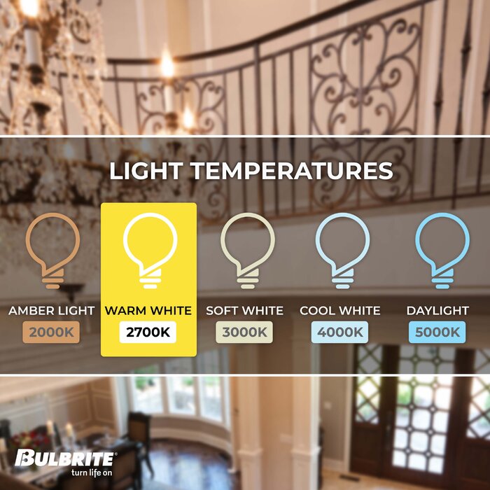 BULBRITE LED B11 CANDELABRA SCREW (E12) 4.5W DIMMABLE FILAMENT LIGHT BULB 3000K/WARM WHITE 40W INCANDESCENT EQUIVALENT 4PK (776863) - Cheap-Us