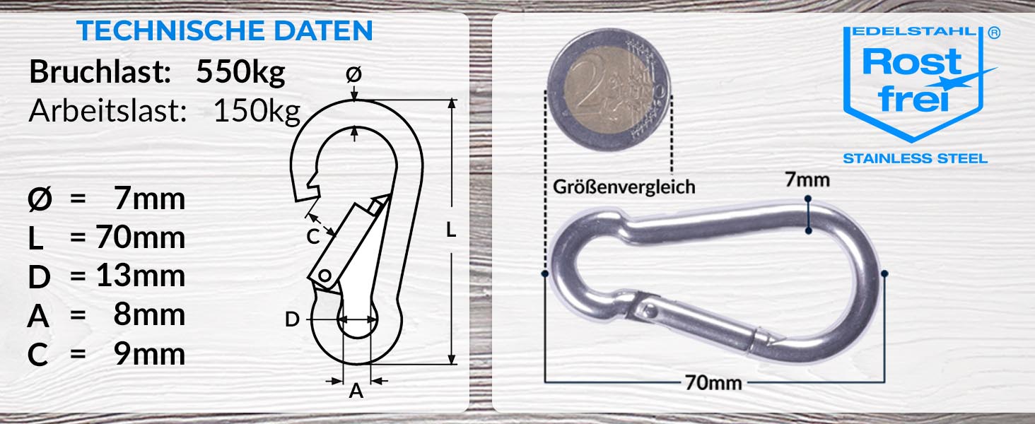 Edelstahl Karabiner