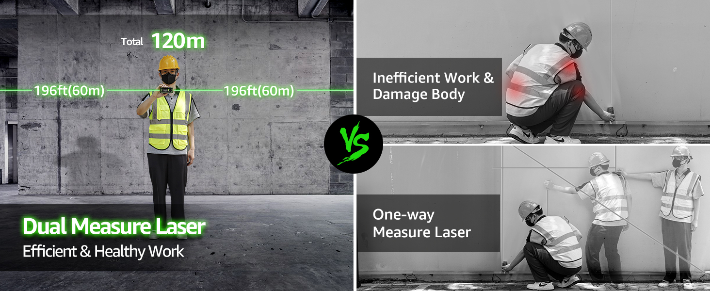 Daul Laser Entfernungsmesser, Huepar 120M Grün Laser Messgerät