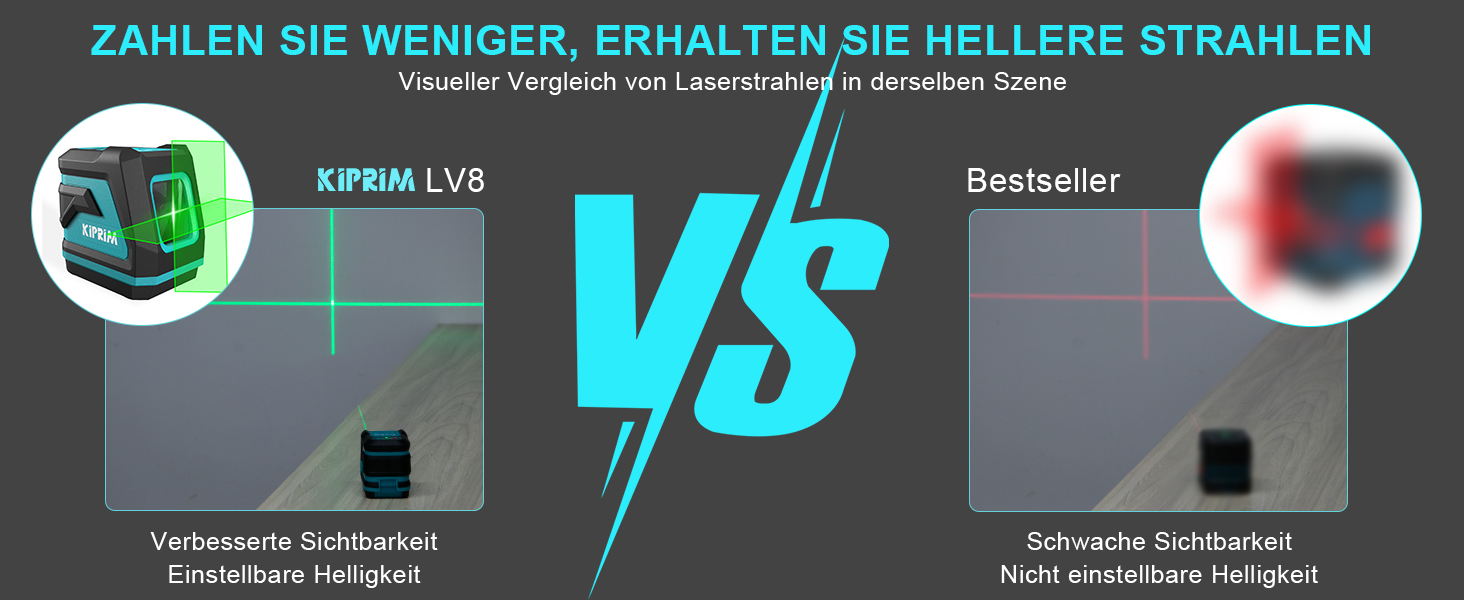 Kreuzlinienlaser