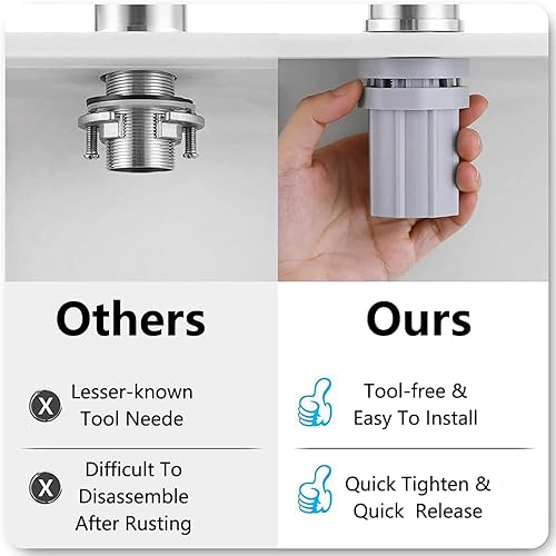 Wasserhahn Befestigungsmutter, 1 Stück ABS Kunststoff Wasserhahn Sicherungsmuttern, Wasserhahn Anti-Lockerungs Mutter, Wasserhahn Befestigungszubehör für Küche, Badezimmer - Cheap-Us