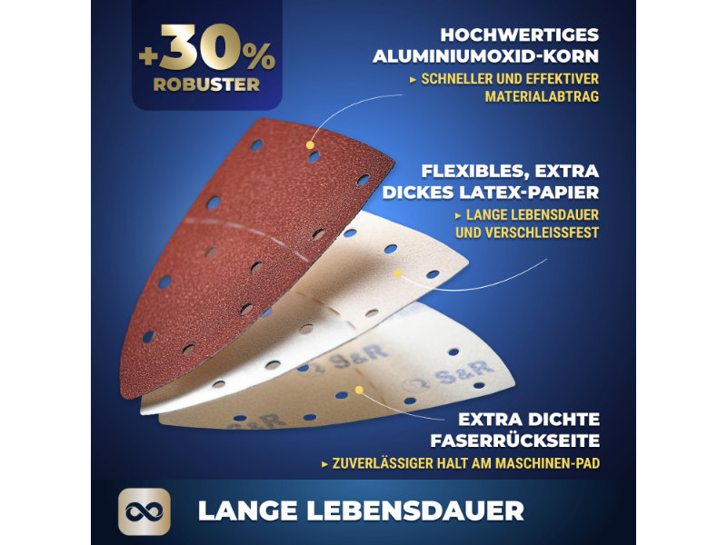 schleifpapier rost schleifmaschine schleifdreieck holz klett-schleifscheibe delta-schleifer Körnung