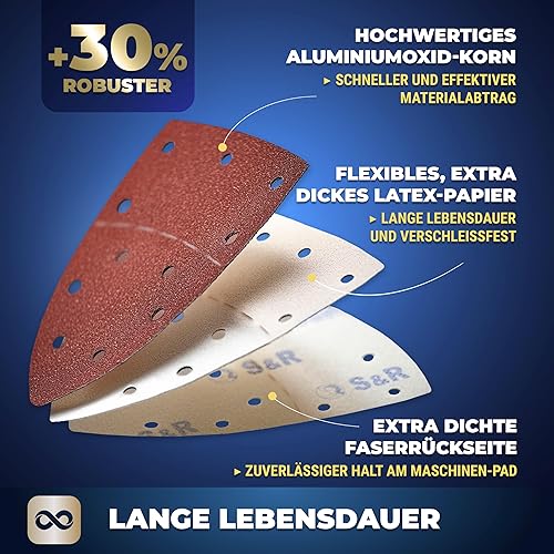 S&R Klett-Schleifpapier Set 105x152 mm (93x93x93 mm) – 60-teilig für Delta- & Dreieckschleifer: Ideal für Holz, Metall, Kunststoff & mehr - Körnung P40 bis P240, 11-Loch, langlebig und effizient - Cheap-Us