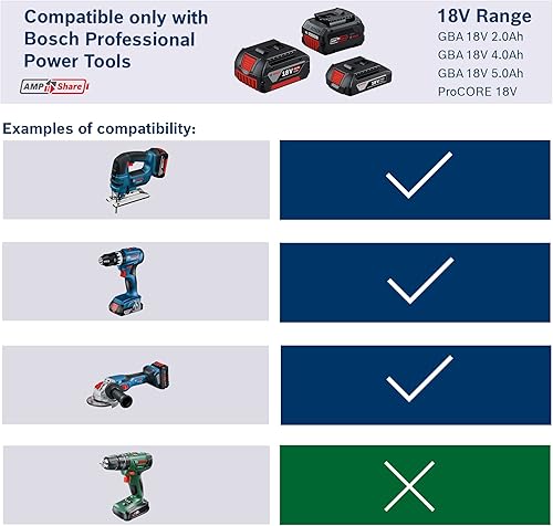 Bosch Professional 18V System Akku GBA 18V 4.0Ah - Cheap-Us