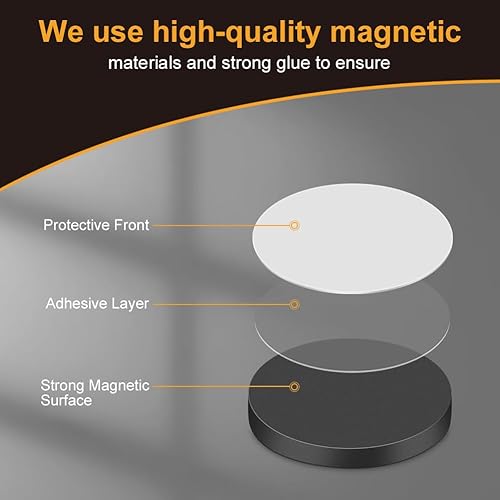 Flintronic Magnetband Selbstklebend, 2M Magnetstreifen für Fliegengitter und Moskitonetze, Ferroband Magnetband mit Starker Kleber, Fliegengitter Magnet Zuschneidbar für Küche, Schule, Büro - Cheap-Us