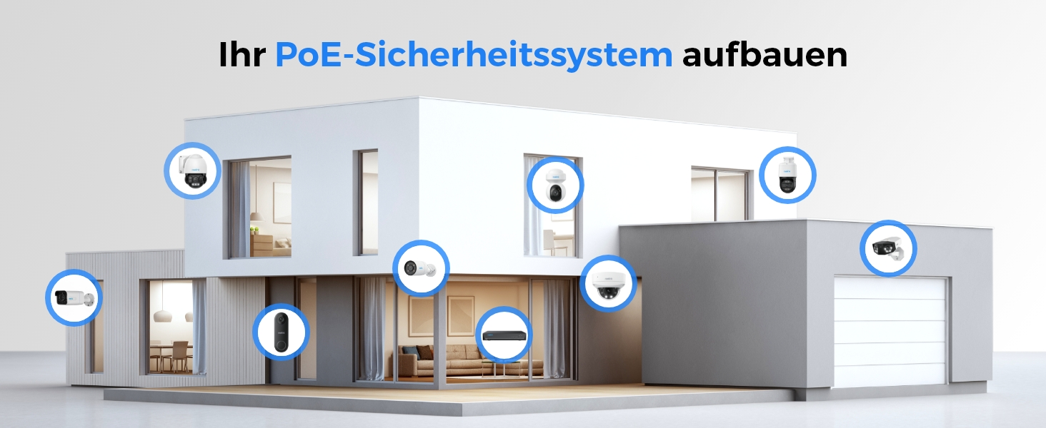 Ihr PoE-Sicherheitssystem aufbauen