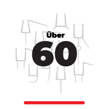 Das passende Dichtprofil für Ihre Dusche