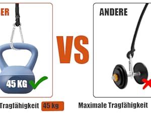 Maximale Tragfähigkeit   45 kg 