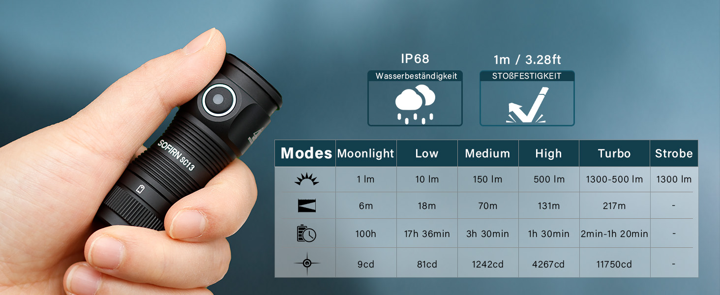 mini taschenlampe schlüsselanhänger