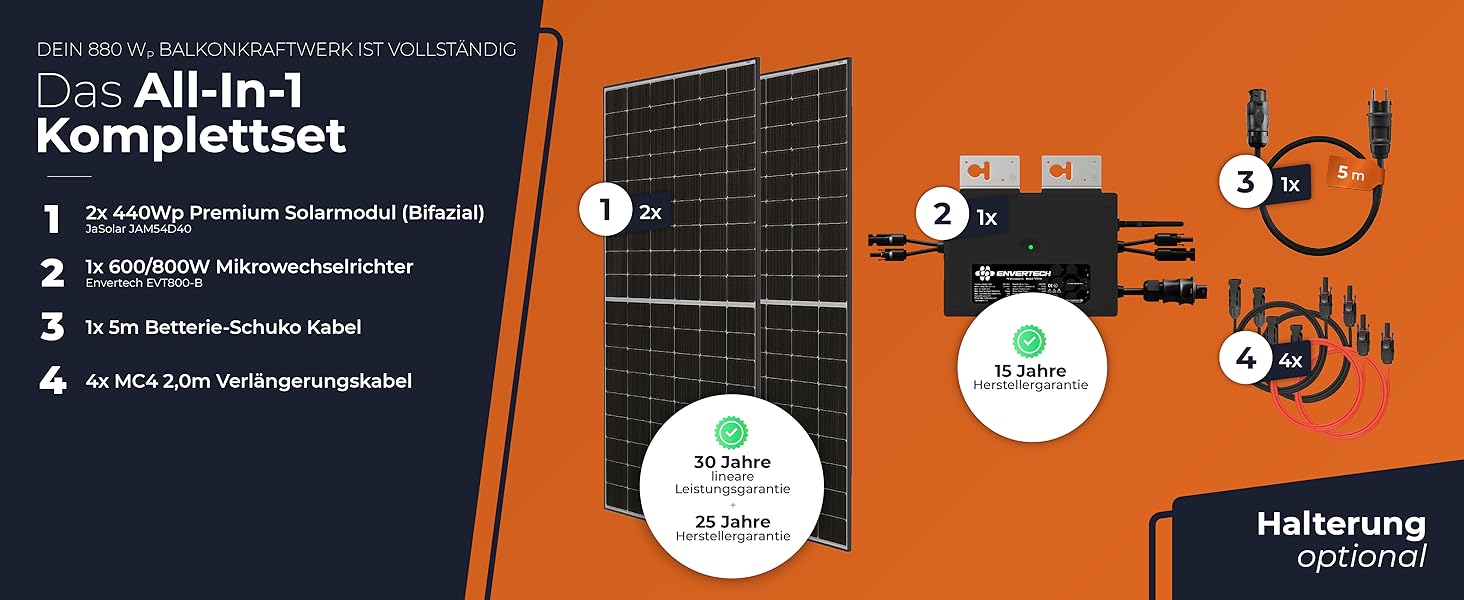 Lieferumfang Balkonkraftwerk
